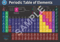 PERIODIC TABLE, BLACK, POLY, 2A0, 119X168CM