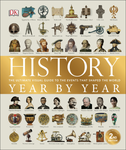 HISTORY YEAR BY YEAR