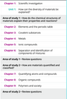 HEINEMANN CHEMISTRY 1 STUDENT BOOK + EBOOK WITH ONLINE ASSESSMENT 6E