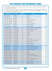 EXCEL NAPLAN STYLE NUMERACY TESTS YEAR 7