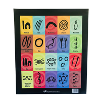 ABORIGINAL SYMBOLS SIGN - RAINBOW