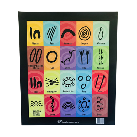 ABORIGINAL SYMBOLS SIGN - RAINBOW