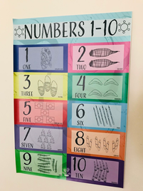 NUMBERS SIGN