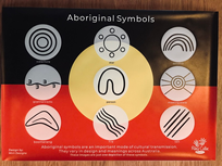 ABORIGINAL SYMBOLS SIGN