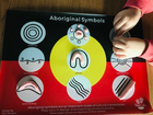ABORIGINAL SYMBOLS SIGN