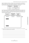ATAR NOTES VCE BIOLOGY UNITS 3&4 TOPIC TESTS 2E (2023 - 2025)