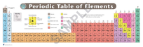 PERIODIC TABLE, WHITE, PAPER LAMINATED, BOOKMARK 100 PACK