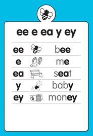 SOUNDWAVES SPELLING STANDARD SOUND BOX CARDS (A5)